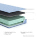 iKidz Ocean Mattress and Pillow - Valley Furniture (Rohnert Park, CA)
