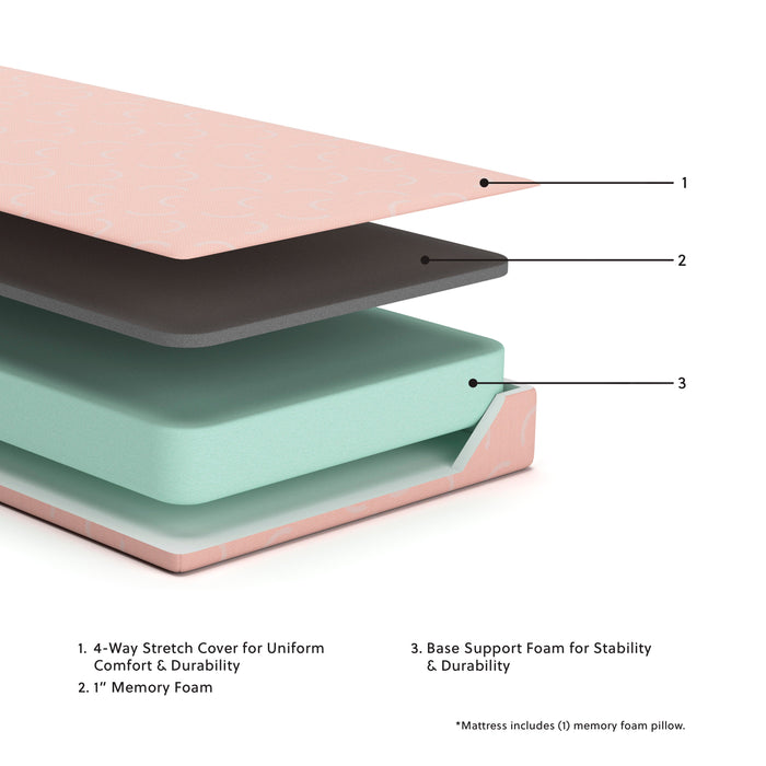 iKidz Coral Mattress and Pillow - Valley Furniture (Rohnert Park, CA)