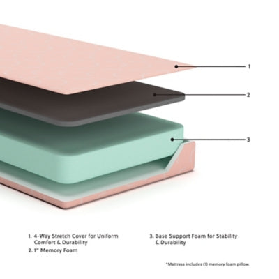 iKidz Coral Mattress and Pillow - Valley Furniture (Rohnert Park, CA)