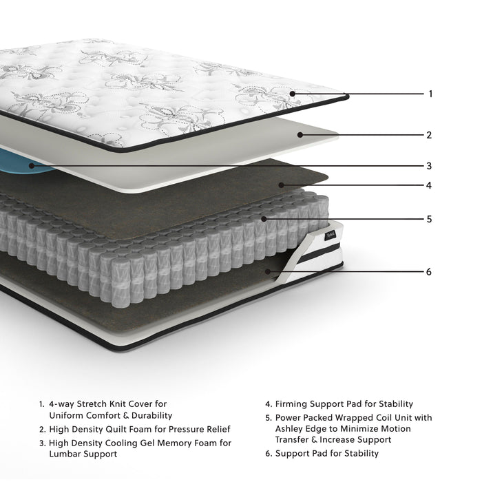 Chime 10 Inch Hybrid Mattress in a Box - Valley Furniture (Rohnert Park, CA)