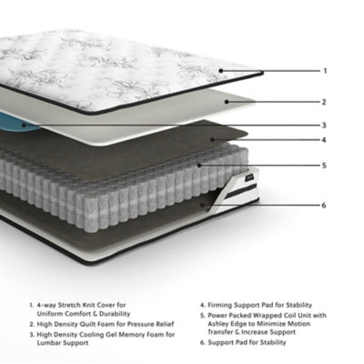 Chime 10 Inch Hybrid Mattress in a Box - Valley Furniture (Rohnert Park, CA)