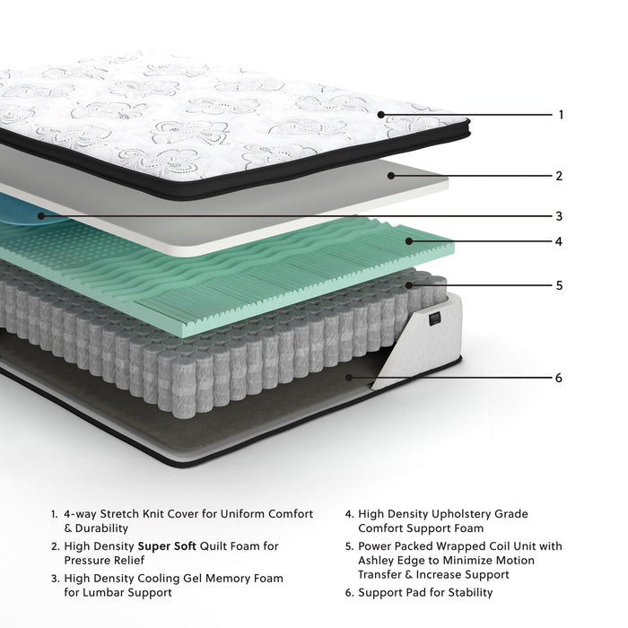 Chime 12 Inch Hybrid Mattress in a Box - Valley Furniture (Rohnert Park, CA)
