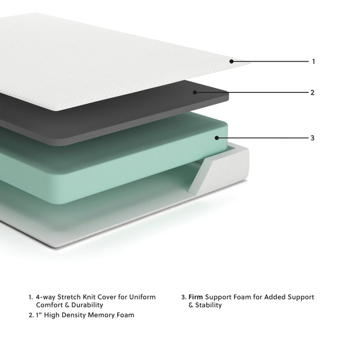 Chime 8 Inch Memory Foam Mattress in a Box - Valley Furniture (Rohnert Park, CA)