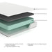 Chime 8 Inch Memory Foam Mattress in a Box - Valley Furniture (Rohnert Park, CA)