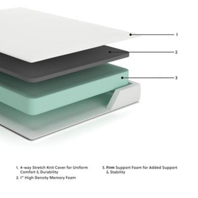 Chime 8 Inch Memory Foam Mattress in a Box - Valley Furniture (Rohnert Park, CA)