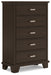 Covetown Chest of Drawers - Valley Furniture (Rohnert Park, CA)
