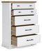 Ashbryn Chest of Drawers - Valley Furniture (Rohnert Park, CA)