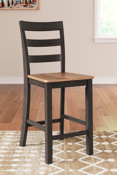 Gesthaven Counter Height Barstool - Valley Furniture (Rohnert Park, CA)