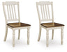 Wirloni Dining Chair - Valley Furniture (Rohnert Park, CA)