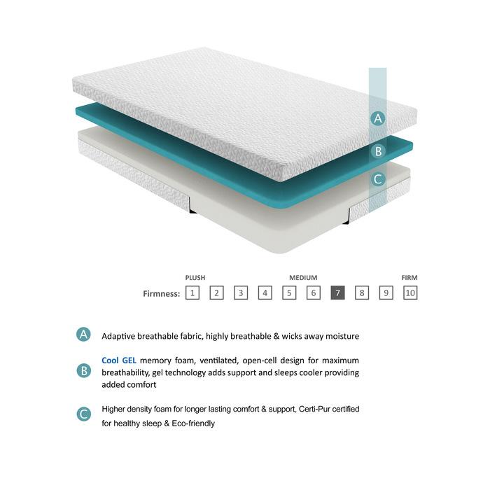 MT-NG06T - 6" Twin Gel-Infused Memory Foam Mattress image