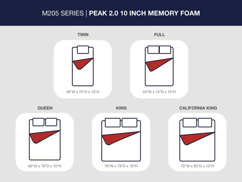 Peak 2.0 10 Memory Foam Mattress - Valley Furniture (Rohnert Park, CA)