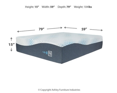 Millennium Luxury Plush Gel Latex Hybrid Mattress - Valley Furniture (Rohnert Park, CA)