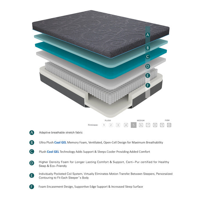 MT-H14Q - 14" Queen Gel-Infused Memory Foam Hybrid Mattress